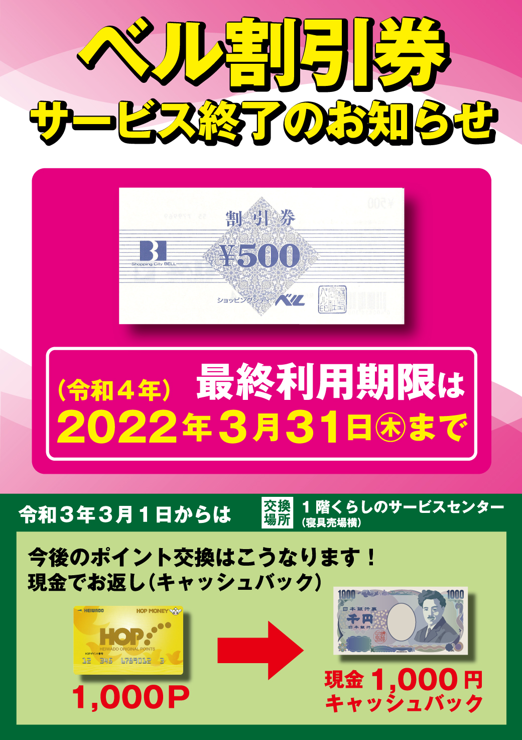 ベル割引券サービス終了のお知らせ